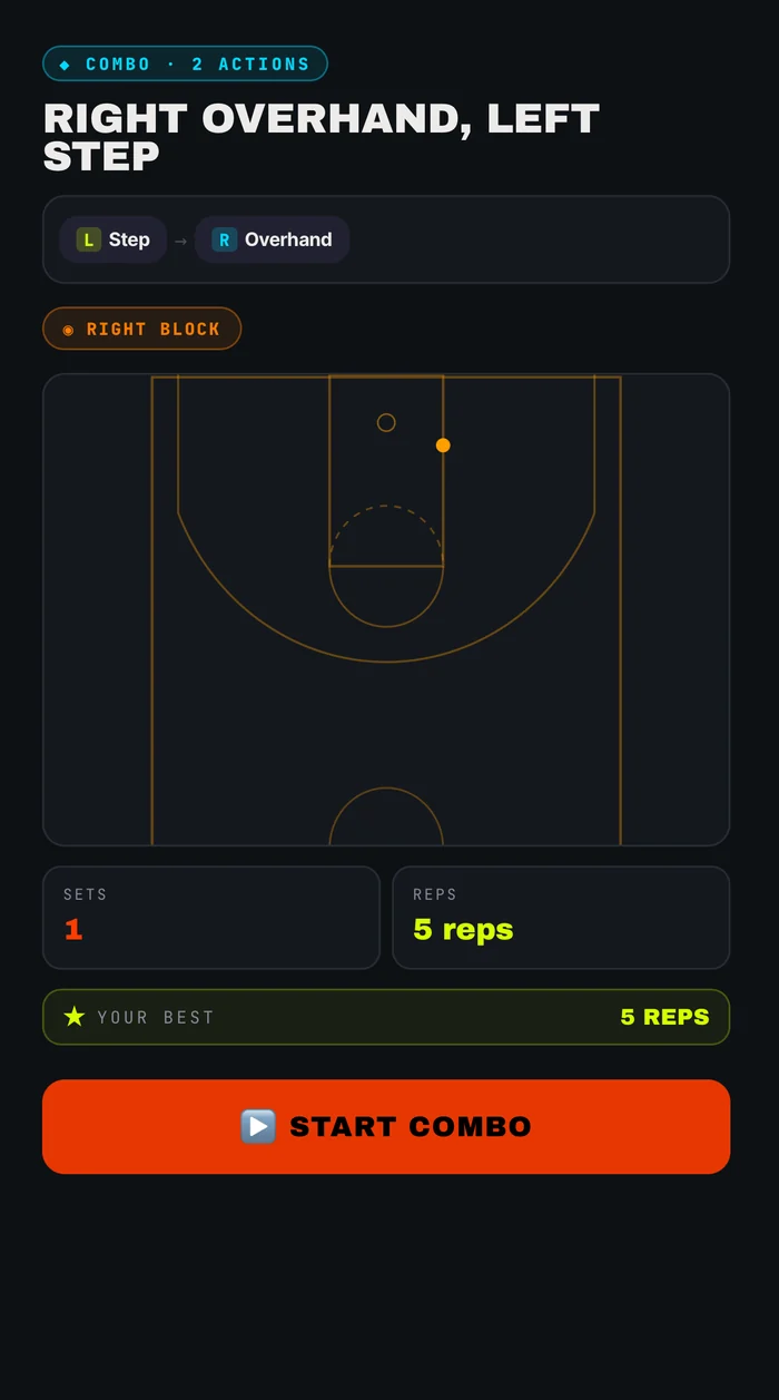A YourStats drill screen showing the movement, the spot on the floor, sets, reps, and the player's personal best