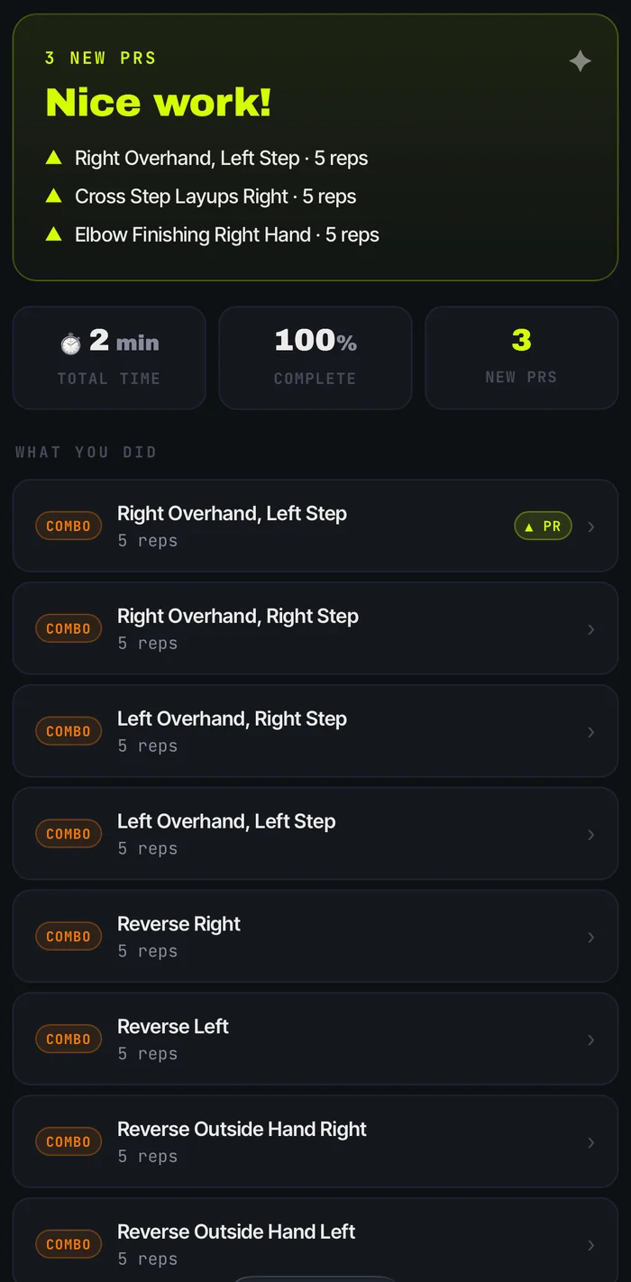 A YourStats post-workout summary showing completion percentage, total time, and new personal records